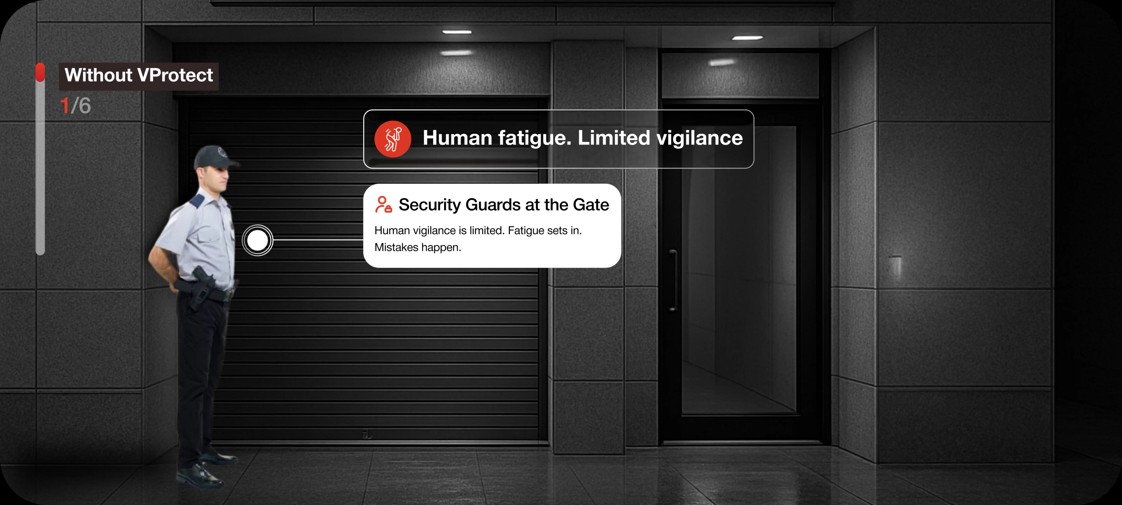Security guard standing outside a closed shutter during nighttime, illustrating limited human vigilance.