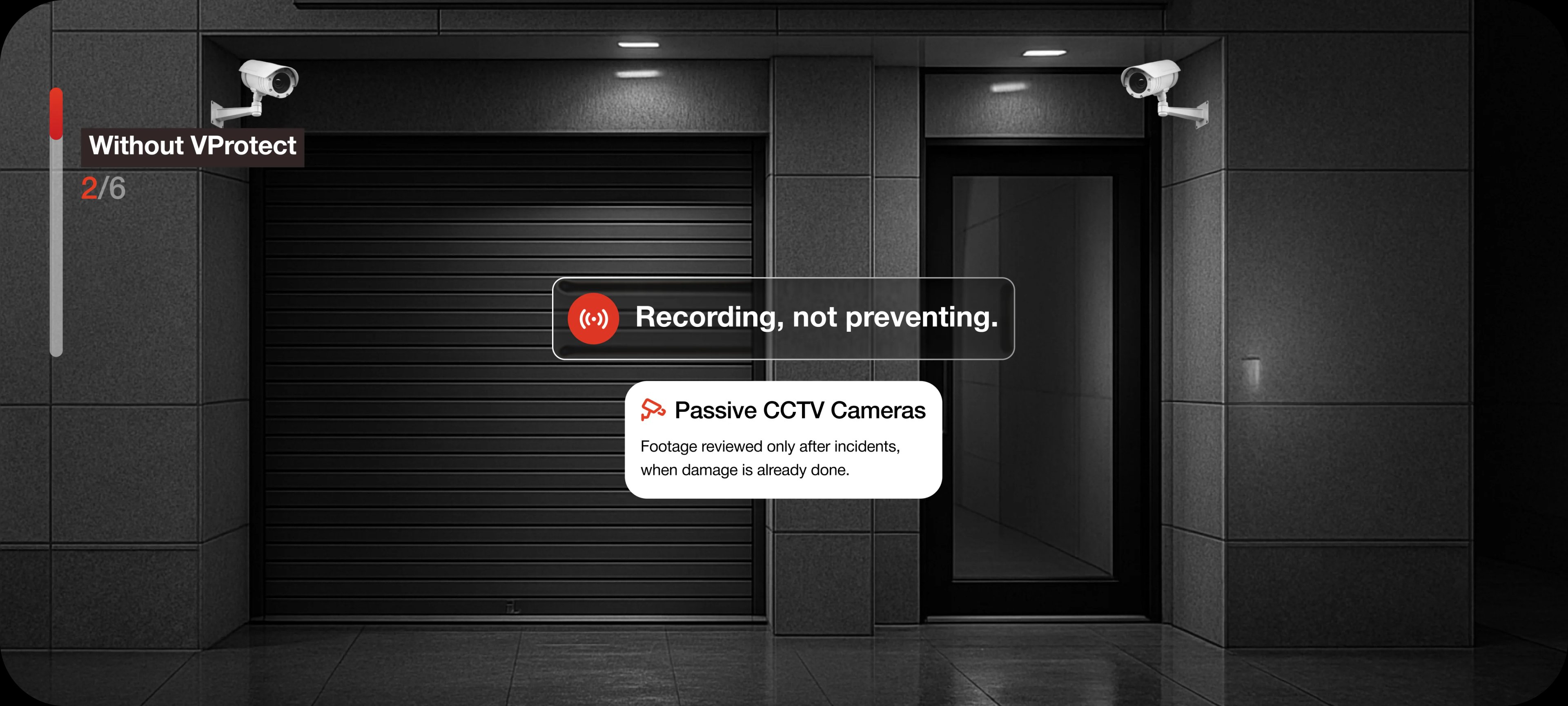 Exterior of a building at night with passive CCTV cameras, showing limited prevention capability.